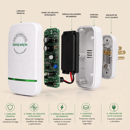 Energy Saver Pro-Mismo consumo⚡. Menos gasto🔋